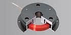 SUCO clutches & brakes